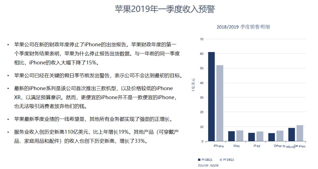 2025澳門資料免費大全,實地數(shù)據(jù)分析計劃_蘋果款181.39.92