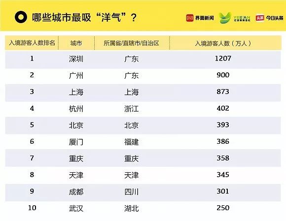 2025澳門新資料大全免費,收益解析說明_版本92.90.88