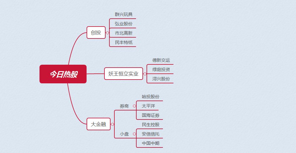 澳門(mén)今天晚上開(kāi)什么特馬,穩(wěn)定設(shè)計(jì)解析方案_兒版41.83.14