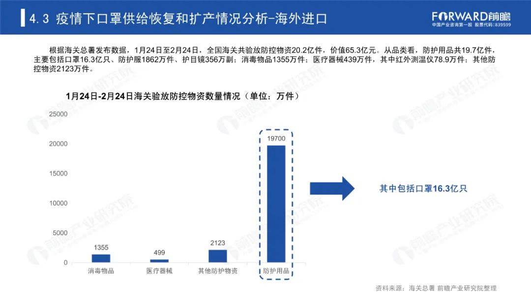 新澳門六開資料大全,數(shù)據(jù)分析驅動解析_鶴版68.56.66