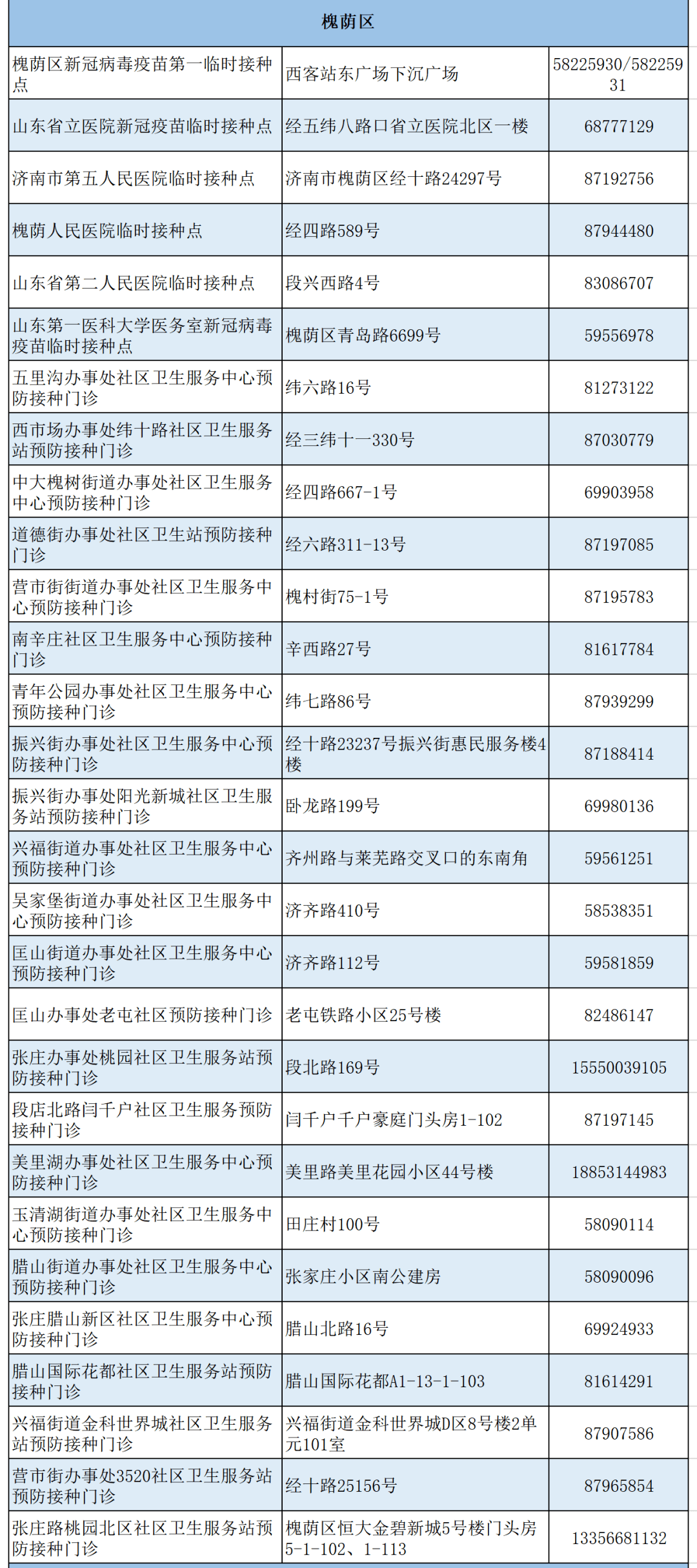 千余次震動(dòng)