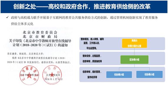 新消費驅(qū)動下的模式創(chuàng)新