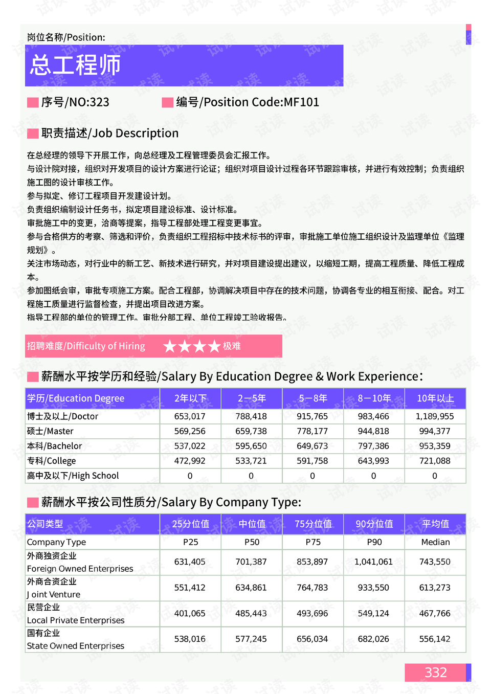 工資8000一年攢下72000