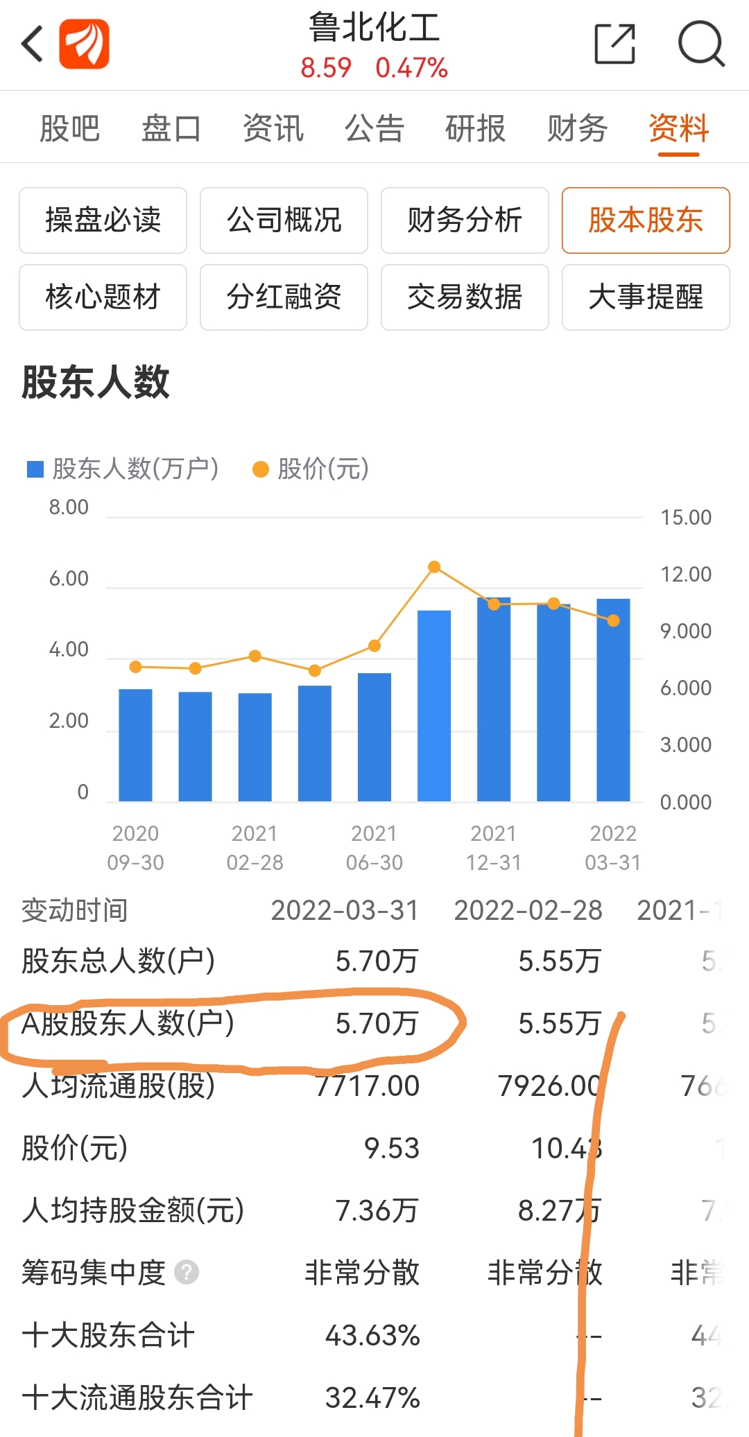 股民操縱多只股票遭罰沒逾千萬，涉案金額超1600萬元