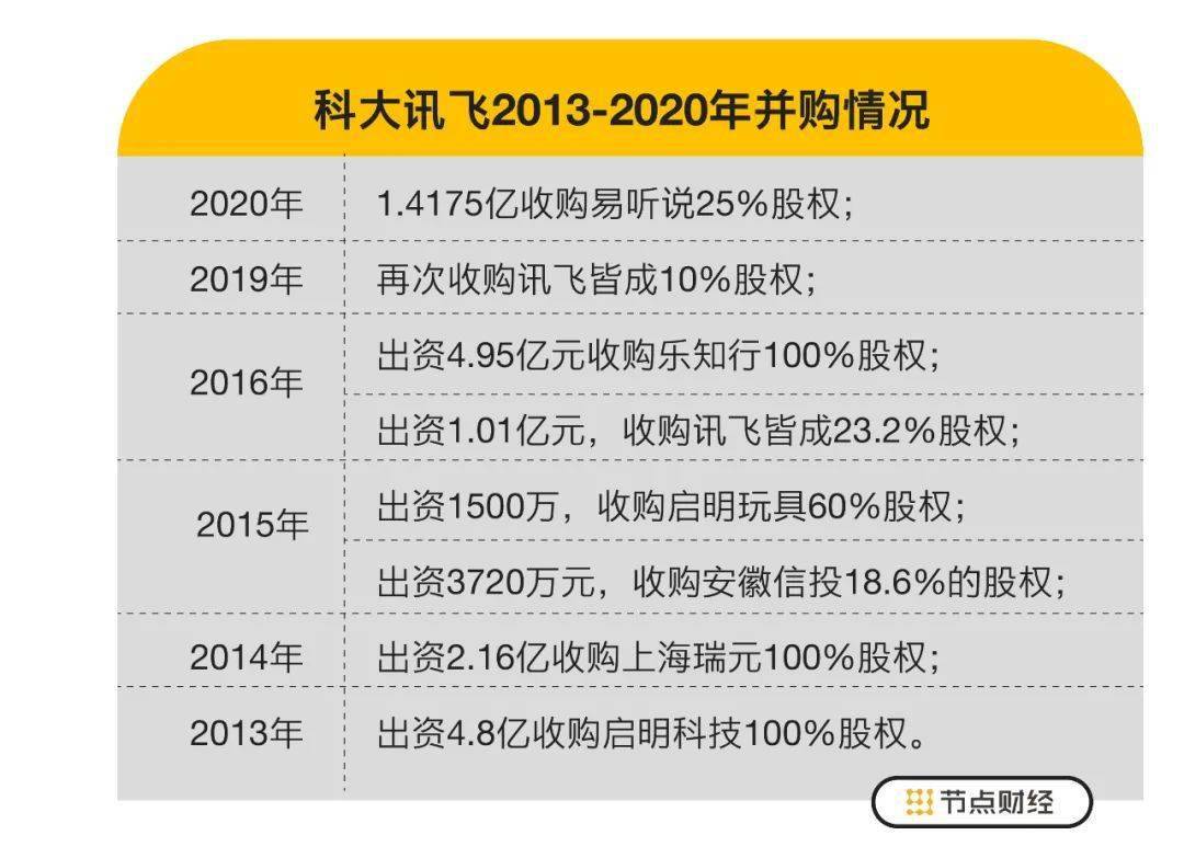 盒馬新任CEO目標(biāo)直指千億規(guī)模沖擊