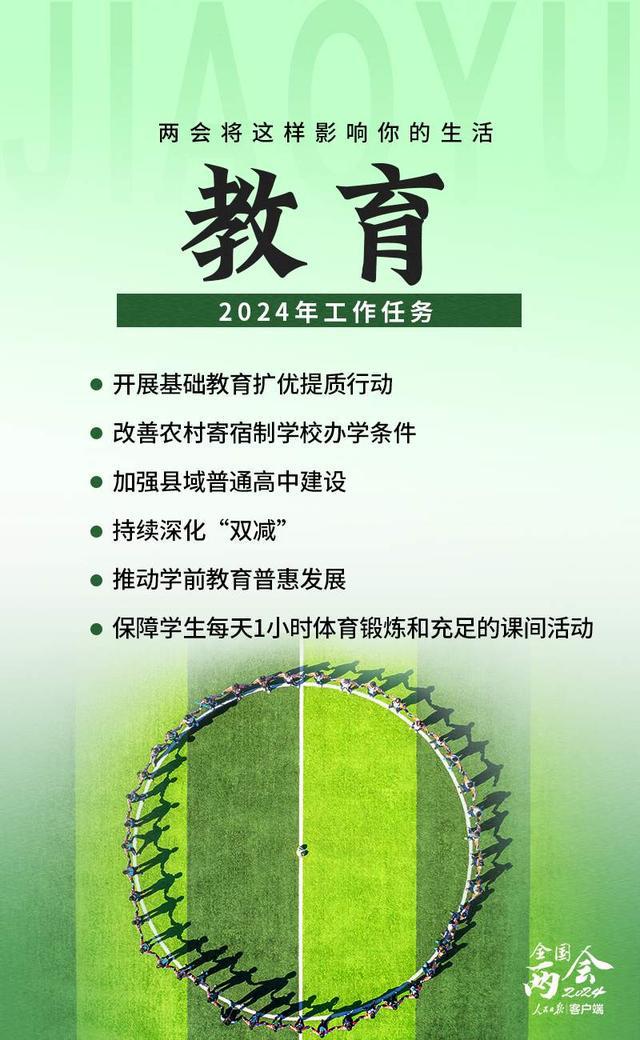 硬控時(shí)刻，影響你的2024年轉(zhuǎn)折點(diǎn)