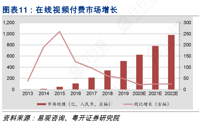 93年女孩逆襲成為市值407億公司董事長(zhǎng)