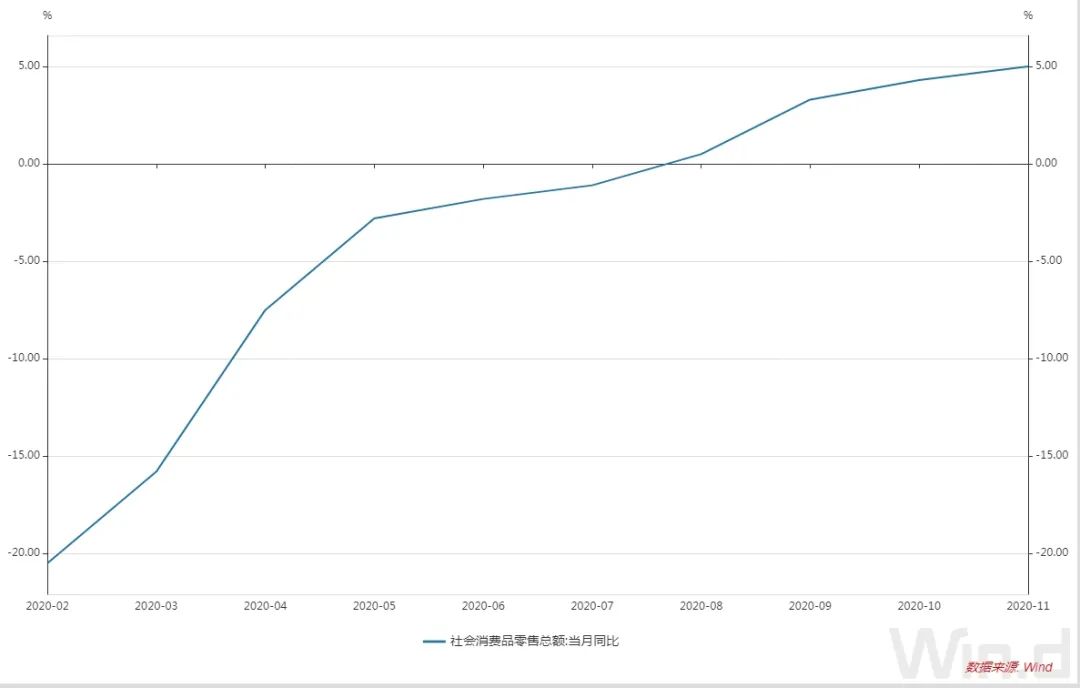 專家預(yù)測(cè)，至2025年A股投資機(jī)會(huì)顯著增多