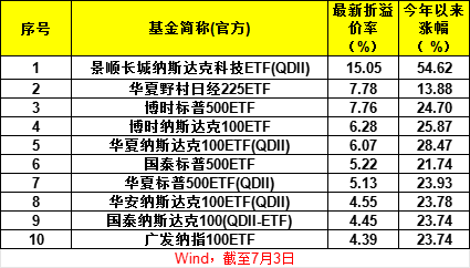 2025年1月14日 第3頁