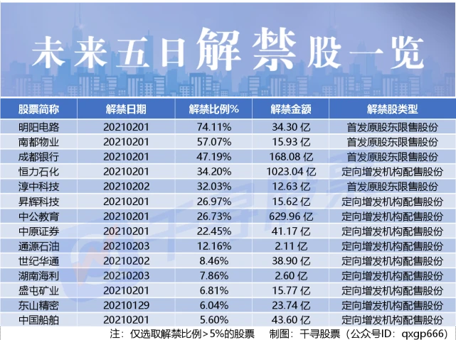 馬龍遞交退出世界排名申請，率先表態(tài)引關注