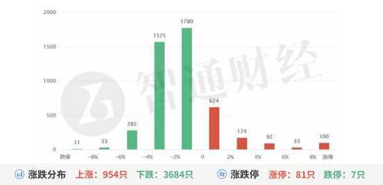 A股流感板塊爆發(fā)熱潮