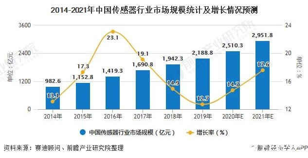 越南生育率創(chuàng)新低，未來挑戰(zhàn)與機遇并存