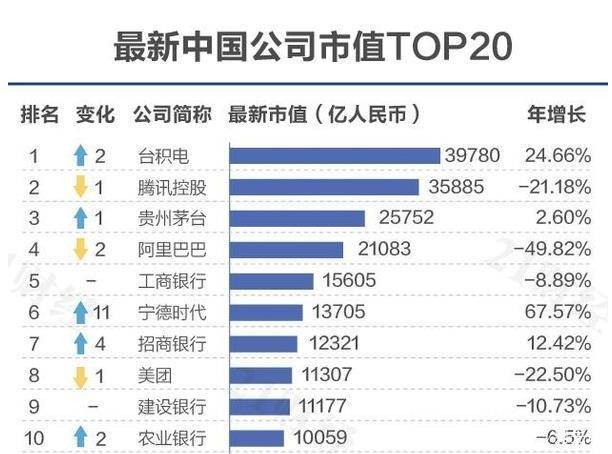 WTT世界排名與違規(guī)罰款力度成正比