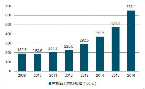 2024年臺灣地區(qū)人口出現(xiàn)負增長趨勢