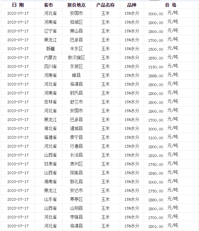 第10頁(yè)