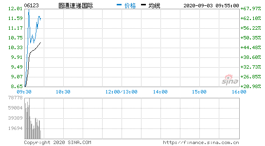 香港電影票房去年達13億港元，行業(yè)分析與展望