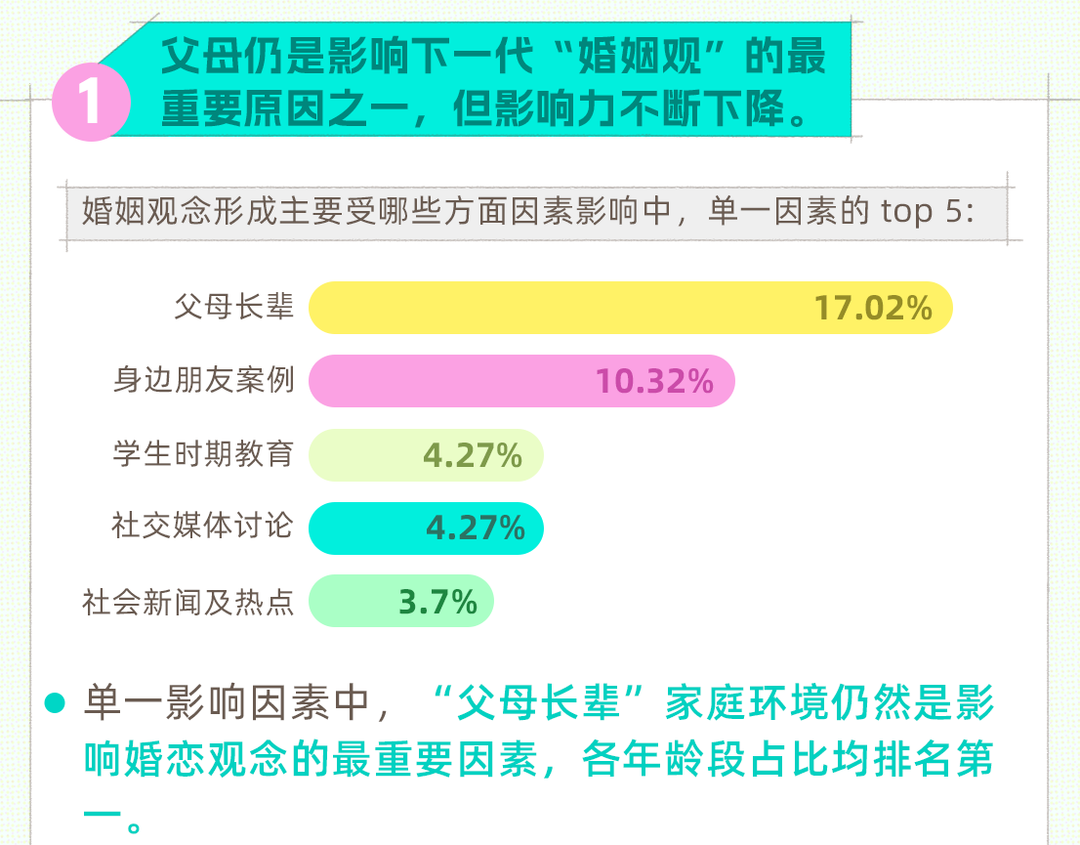 你看我干嘛