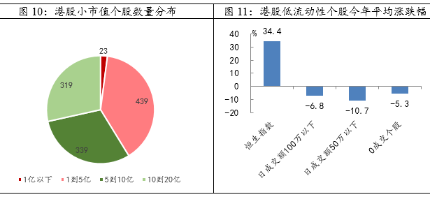 蛇年假期重合度高的現(xiàn)象分析