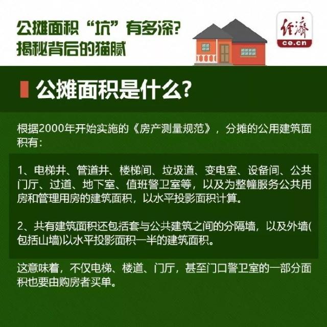 住宅交易趨勢，以套內(nèi)面積交易為主流