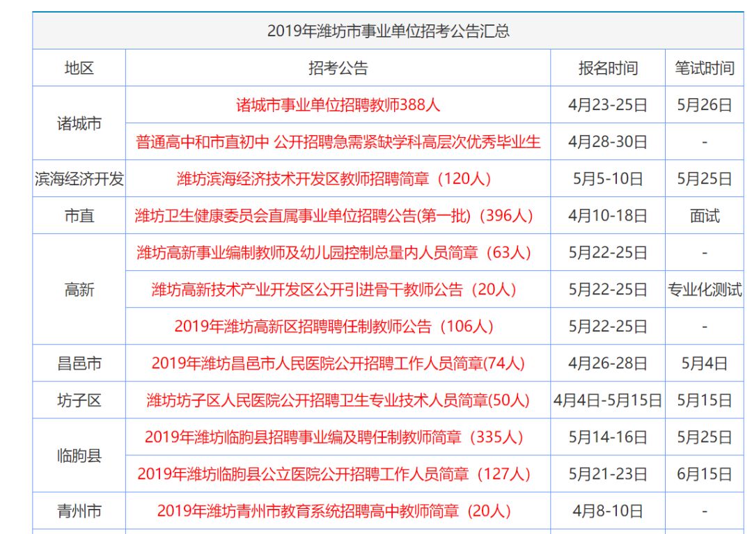 香港正版資料大全 2025年免費公開信息匯總