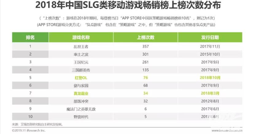 香港游戲預(yù)測與未來開獎(jiǎng)號(hào)碼揭秘