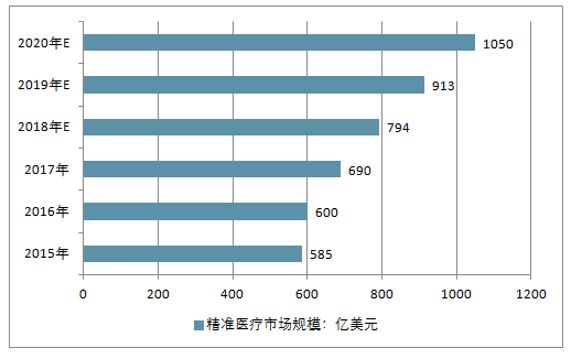 澳門精準(zhǔn)免費(fèi)大全預(yù)測（2025版）