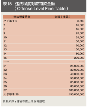 夏夕 第57頁