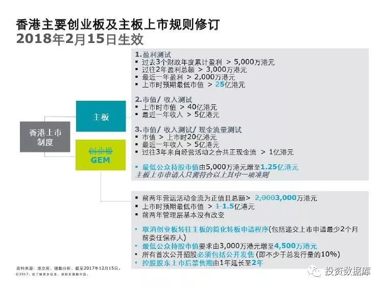 香港歷史開獎記錄查詢結果 2025年回顧