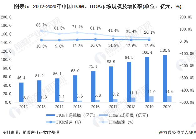 香港正版資料免費大全精準預測 2025年最新版