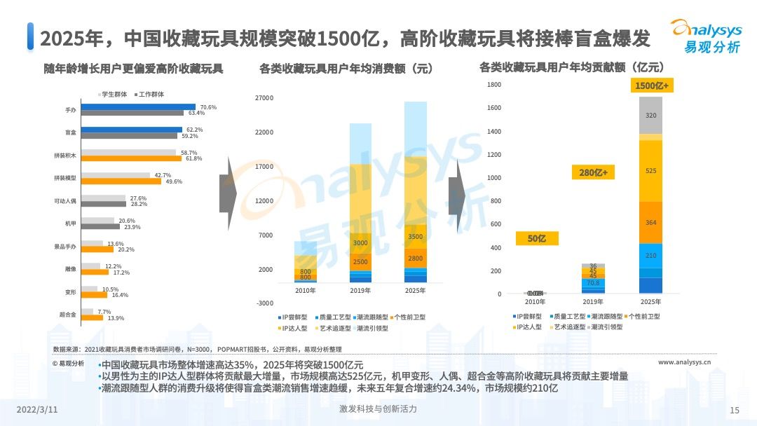 2025年澳彩正版資料免費(fèi)公開大揭秘