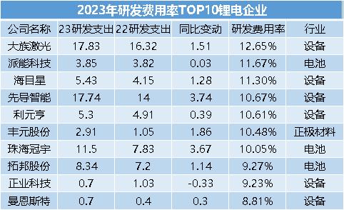 澳門精選精準(zhǔn)碼預(yù)測(cè) 2025年每日精選號(hào)碼