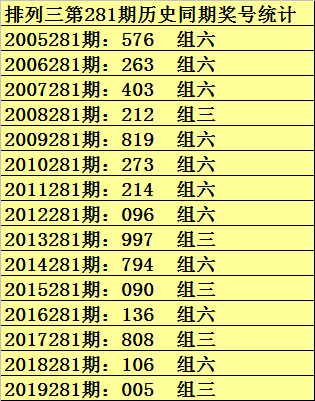 澳門游戲號(hào)碼預(yù)測(cè)，2025年今晚開(kāi)碼揭曉