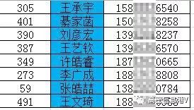 澳門開獎結果揭曉，2025年幸運名單出爐