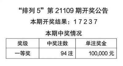 澳門天天彩期期精準背后的犯罪風(fēng)險警示