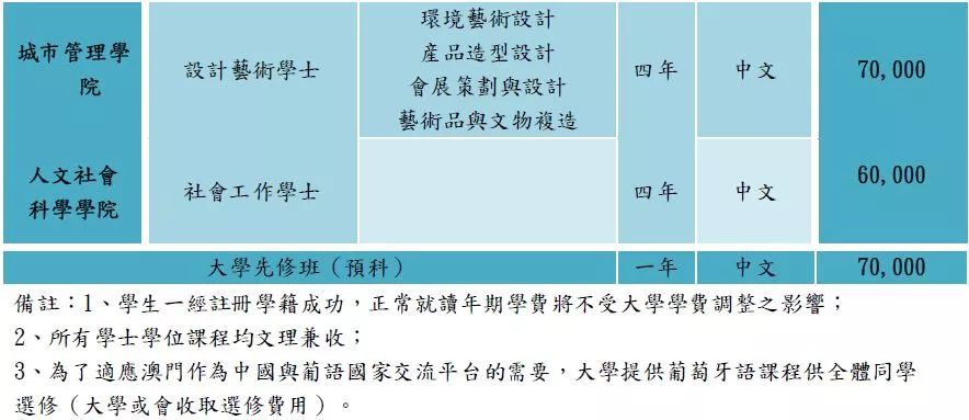 澳門六開獎結(jié)果最新資訊，2025年資料查詢匯總