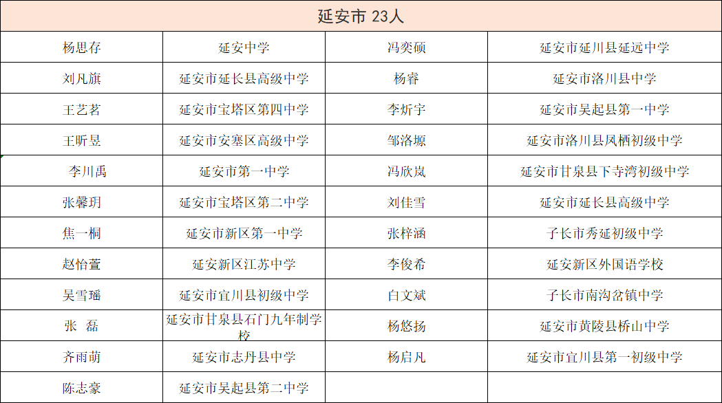 新澳2025正版資料免費(fèi)公開大放送