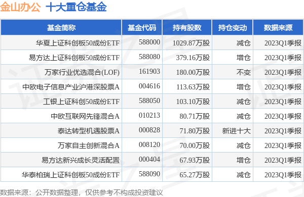 香港歷史開(kāi)獎(jiǎng)結(jié)果查詢(xún)表最新更新至2025年