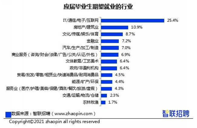 香港游戲開獎(jiǎng)結(jié)果查詢 2025最新資訊