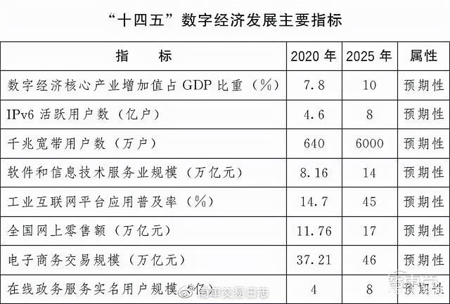 2025年澳彩正版資料大全，全面解析與預(yù)測