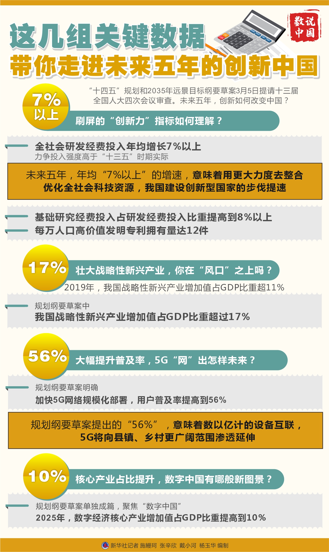 香港未來(lái)開(kāi)獎(jiǎng)?lì)A(yù)測(cè)，探索2025年今晚香港游戲的幸運(yùn)數(shù)字