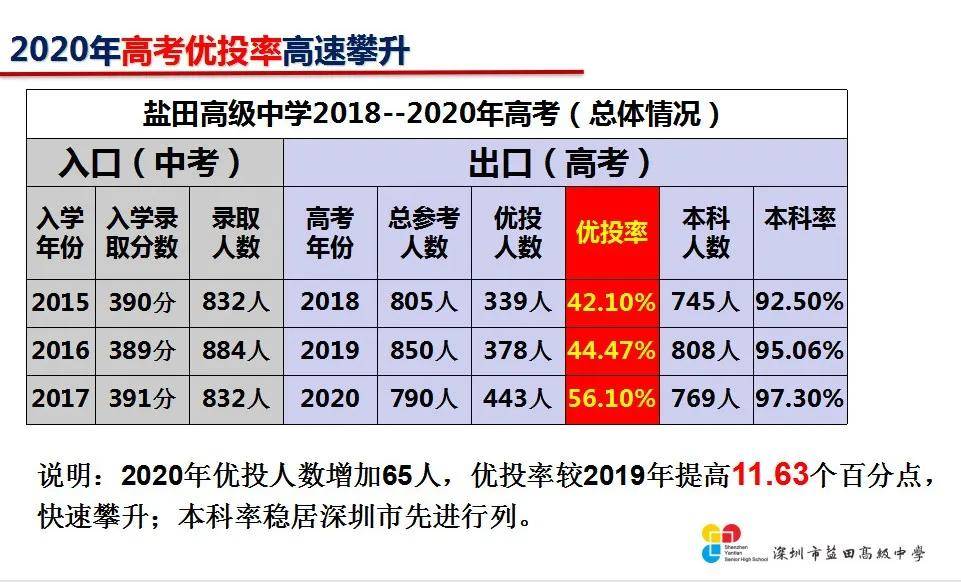 澳門開獎結果2025年記錄全覽