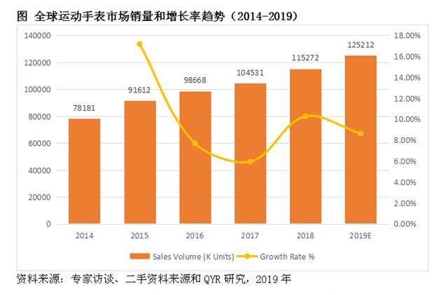 香港未來展望，邁向繁榮的藍圖 2025年香港資料解析