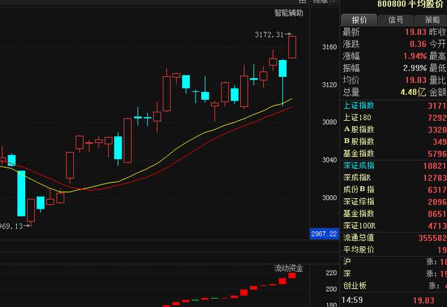 盈利犯罪問題