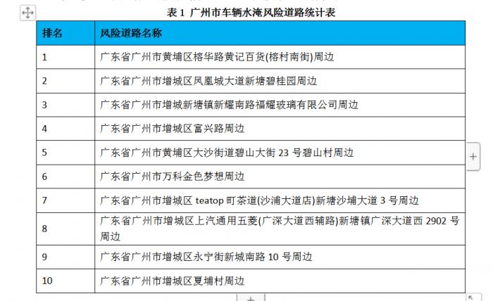 盈利犯罪風險警惕