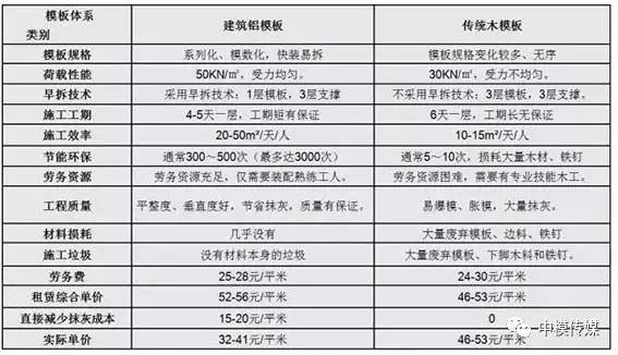 澳門資料庫(kù)48k全新C0資料庫(kù)揭秘