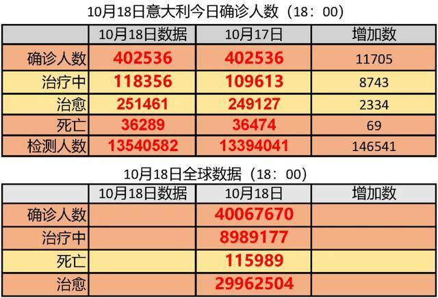 澳門(mén)特料碼版最新資訊揭秘（2025版）