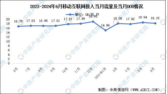 澳門(mén)藍(lán)月亮資料預(yù)測(cè)與分析（2024年）