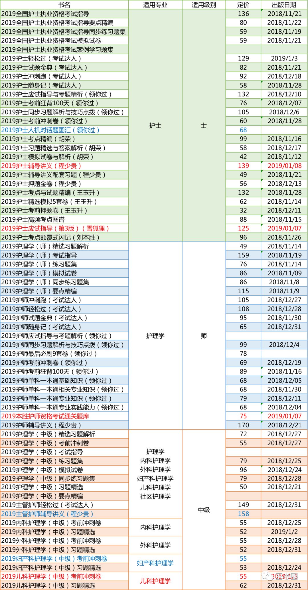 六合皇收益說(shuō)明解析_縮版93.60.33