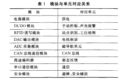 2025全年資料大全實效設(shè)計方案_領(lǐng)航款80.56.21