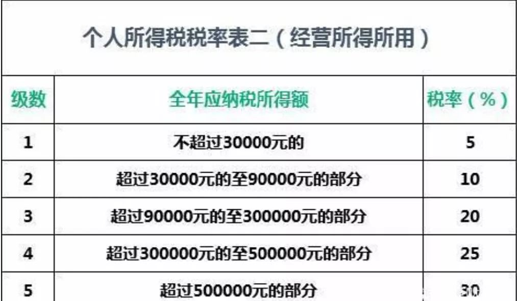 澳門碼資料實(shí)證解答解釋定義_小版69.79.95